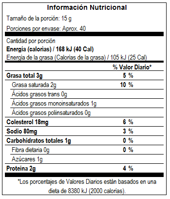 Informacion Nutricional Queso Crema 600g