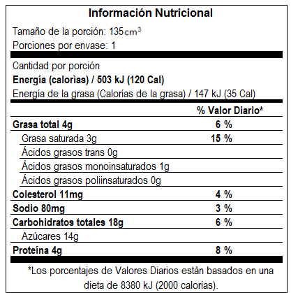 Informacion Nutricional Leche Toni Sabor 135cm3